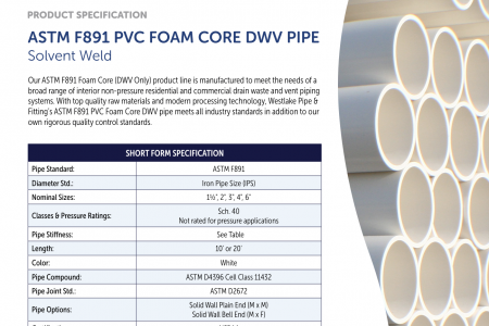 ASTM F891 Technical Specification 