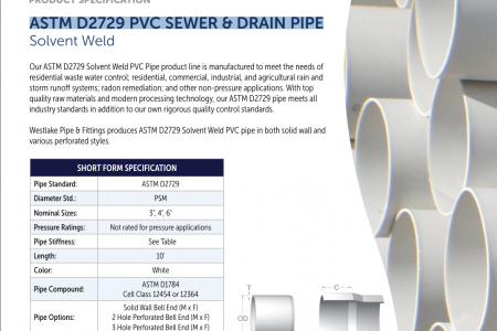 ASTM D2729 PVC Sewer & Drain Pipe 
