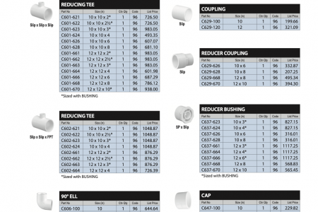 TEES, ELBOWS, COUPLINGS, BUSHINGS, CAPS Price List