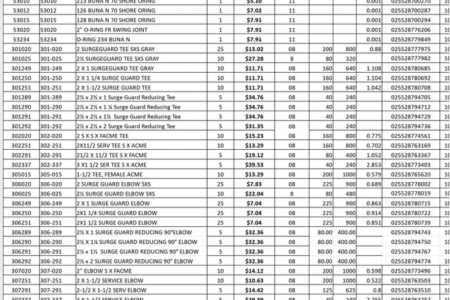 SWING JOINT & HEAVY TURF Price Book
