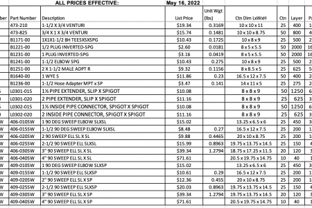 Pool Sweeps Price List