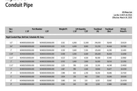 Rigid PVC Conduit Pipe Price List thumbnail