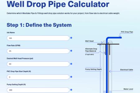 well drop pipe calculator thumbnail
