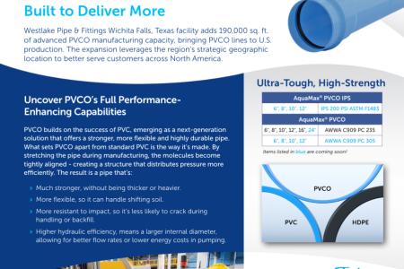 Wichita Falls PVCO Manufacturing sell sheet