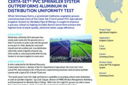 Certa-Set® PVC Sprinkler System Outperforms Aluminum in Distribution Uniformity Test