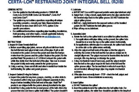 Certa-Lok® RJIB Installation Guide