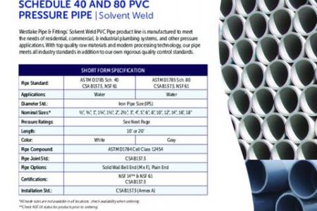 Schedule 40 and 80 PVC Pressure Pipe