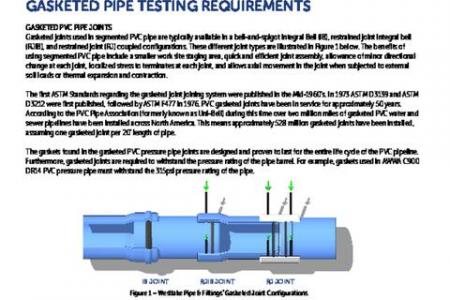 Gasketed Pipe Testing Requirements