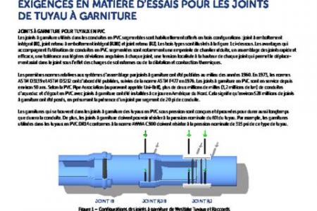 Exigences en matière d’essais pour les joints de tuyau à garniture