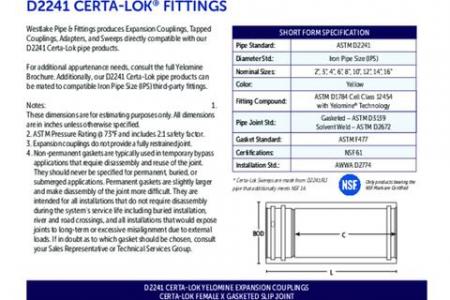 D2241 Certa-Lok® Fittings Product Specification