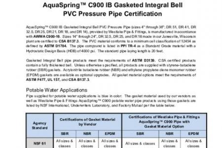 AquaSpring™ C900 IB Gasketed Integral Bell PVC Pressure Pipe Certification