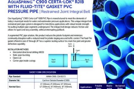AquaSpring™ C900 Certa-Lok® RJIB with Fluid-Tite® Gasket PVC Pressure Pipe