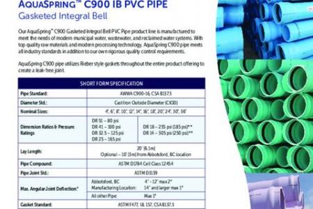 AquaSpring™ C900 IB PVC Pipe