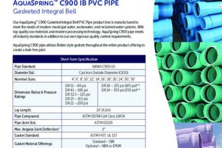 AquaSpring™ C900 IB PVC Pipe