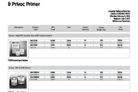 Ecovoc Solvent Cement and Privoc Primer