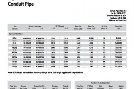 Rigid PVC Conduit Pipe