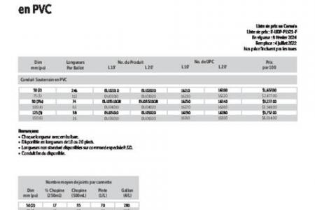 Conduit Souterrain en PVC