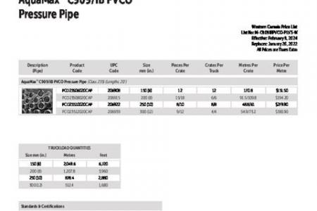 AquaMax™ C909/IB PVCO Pressure Pipe (Western)