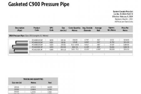 DR14 Gasketed C900 Pressure Pipe (Eastern)