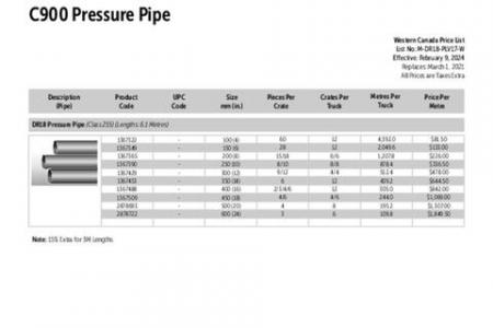 DR18 C900 Pressure Pipe (Western)