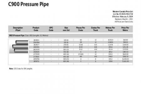 DR25 C900 Pressure Pipe (Western)