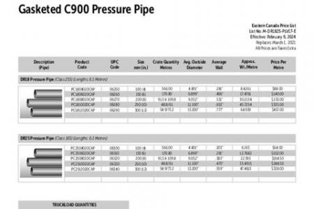 DR18 and DR25 Gasketed C900 Pressure Pipe (Eastern)