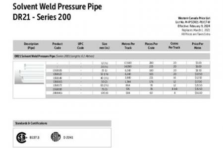 IPS Solvent Weld Pressure Pipe DR21 - Series 200 (Western)