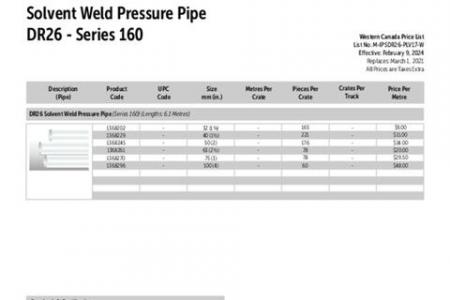IPS Solvent Weld Pressure Pipe DR26 - Series 160 (Western)