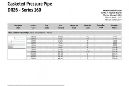 IPS Gasketed Pressure Pipe DR26 - Series 160 (Western)