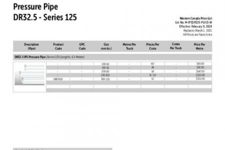 IPS Pressure Pipe DR32.5 - Series 125 (Western)