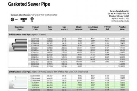 SDR35 and SDR28 Gasketed Sewer Pipe (Eastern)