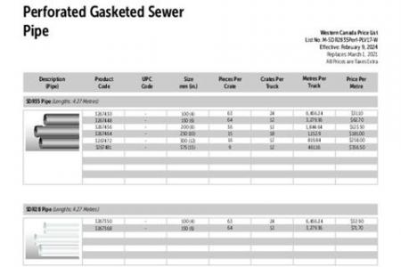 SDR35 and SDR28 Perforated Gasketed Sewer Pipe (Western)