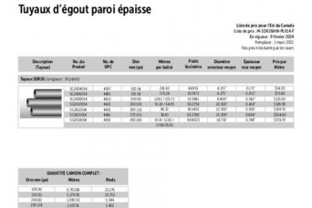 SDR26 Tuyaux d'égout paroi épaisse