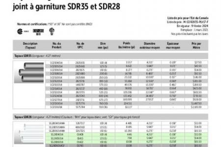 Tuyaux d'égouts avec joint à garniture SDR35 et SDR28