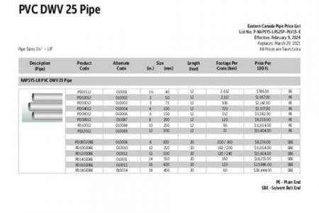 NAPSYS™-LR (Low-Rise) PVC DWV 25 Pipe (Eastern)