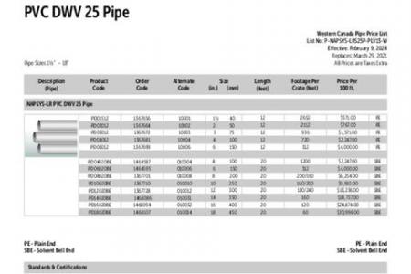 NAPSYS™-LR (Low-Rise) PVC DWV 25 Pipe (Western)