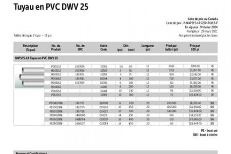 NAPSYS™-LR (faible hauteur) Tuyau en PVC DWV 25